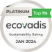 Ecovadis Medal NEG-ITSolutions